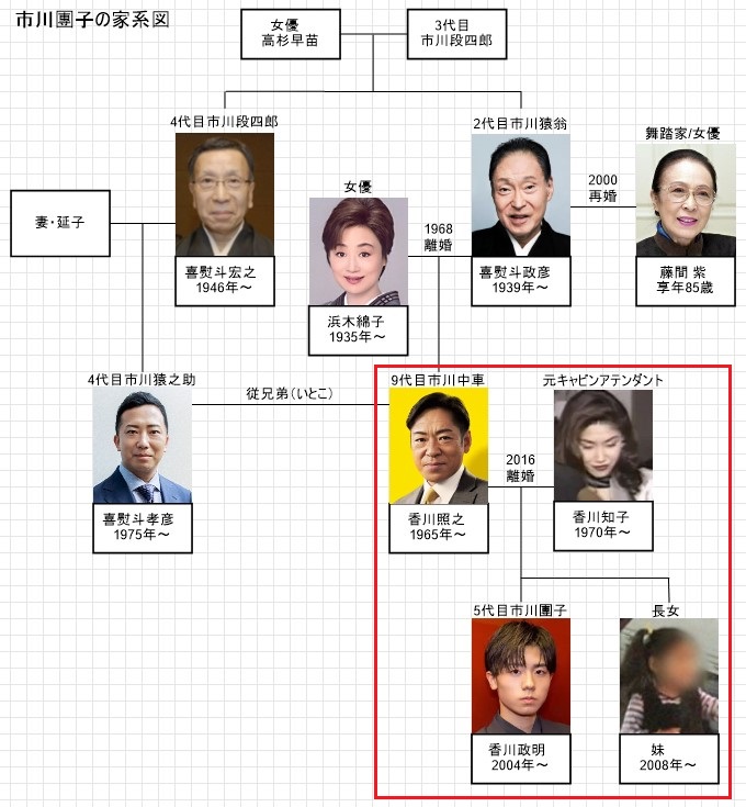当時のメディア報道・掲載写真